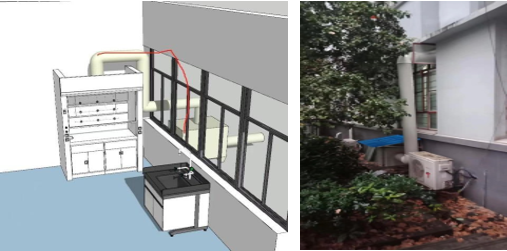 实验室通风系统改造